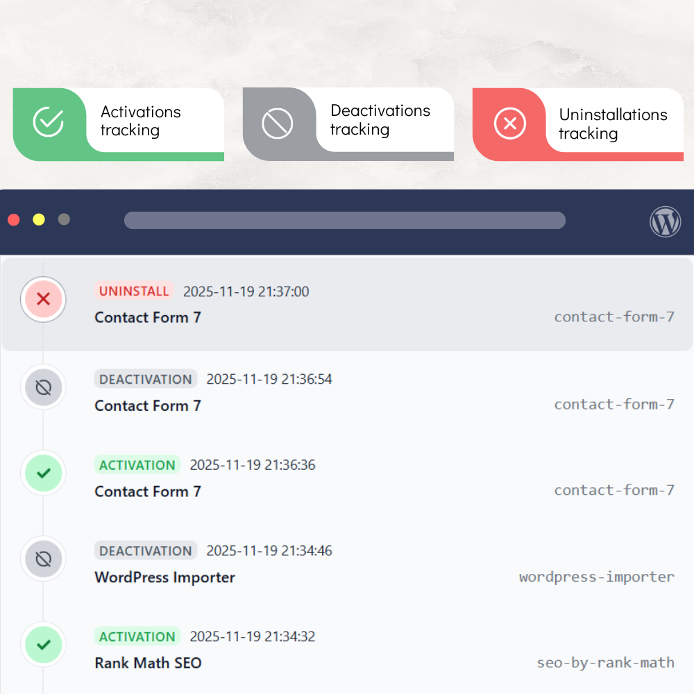 Plugin & Theme monitoring interface